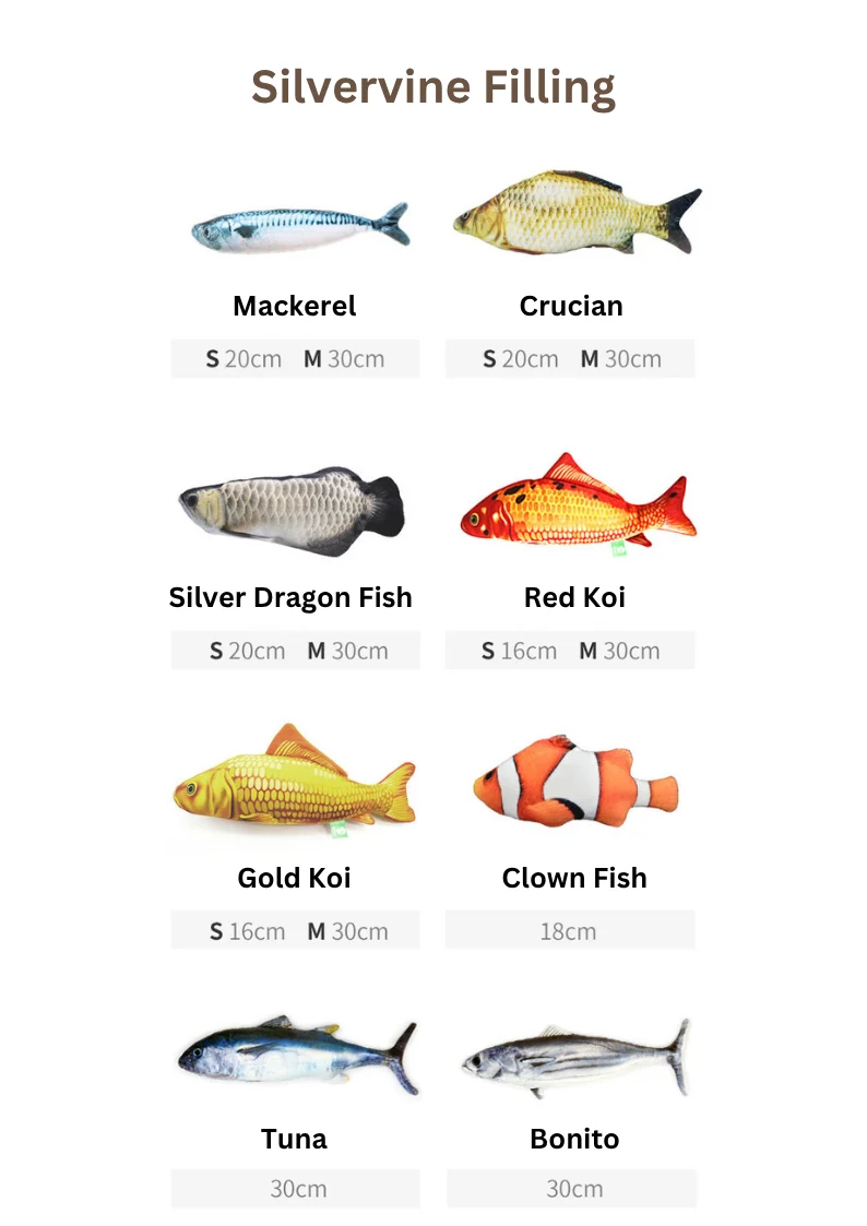 100% Silvervine/Catnip Filled Fish Cuddle Toy - Image 4