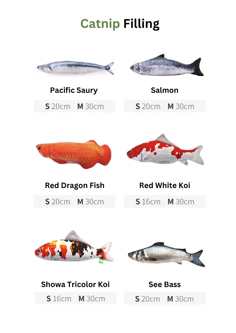 100% Silvervine/Catnip Filled Fish Cuddle Toy - Image 5