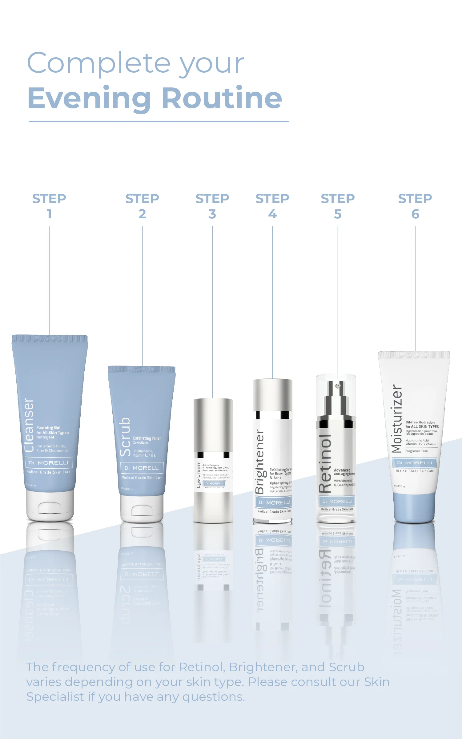 Advanced Hydration Kit for All Skin Types - With Bag - Image 5
