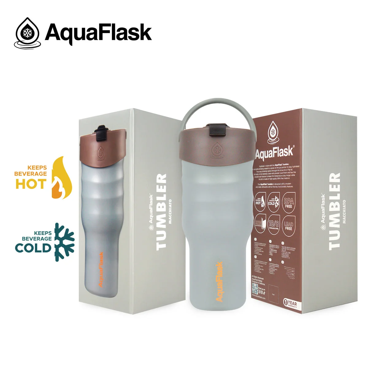 Aqua Flask Tumbler – Vacuum Insulated Stainless Steel Travel Cup 887ml (30 oz) - Image 19