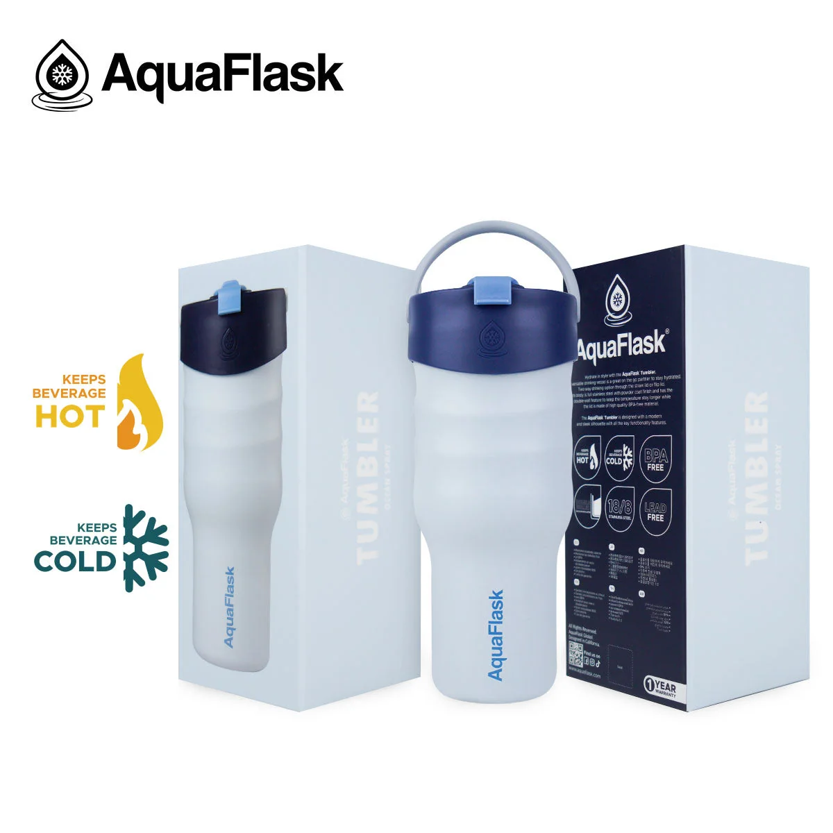 Aqua Flask Tumbler – Vacuum Insulated Stainless Steel Travel Cup 887ml (30 oz) - Image 29