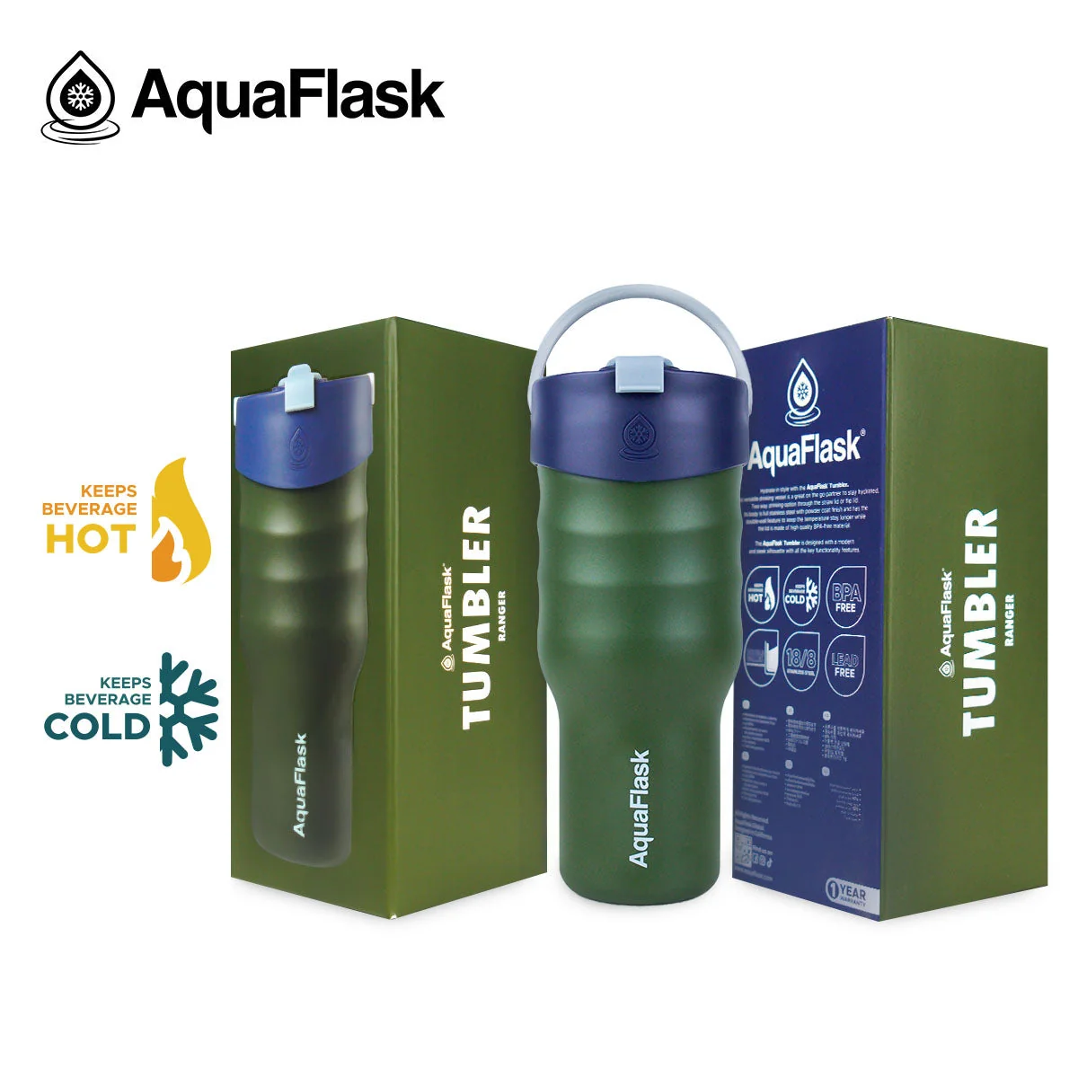 Aqua Flask Tumbler – Vacuum Insulated Stainless Steel Travel Cup 887ml (30 oz) - Image 39