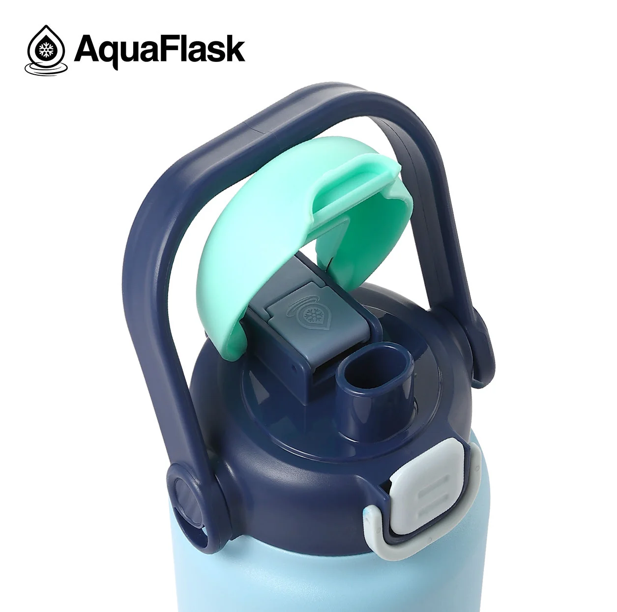 AquaFlask Jug 1.18L (40oz) - Image 3