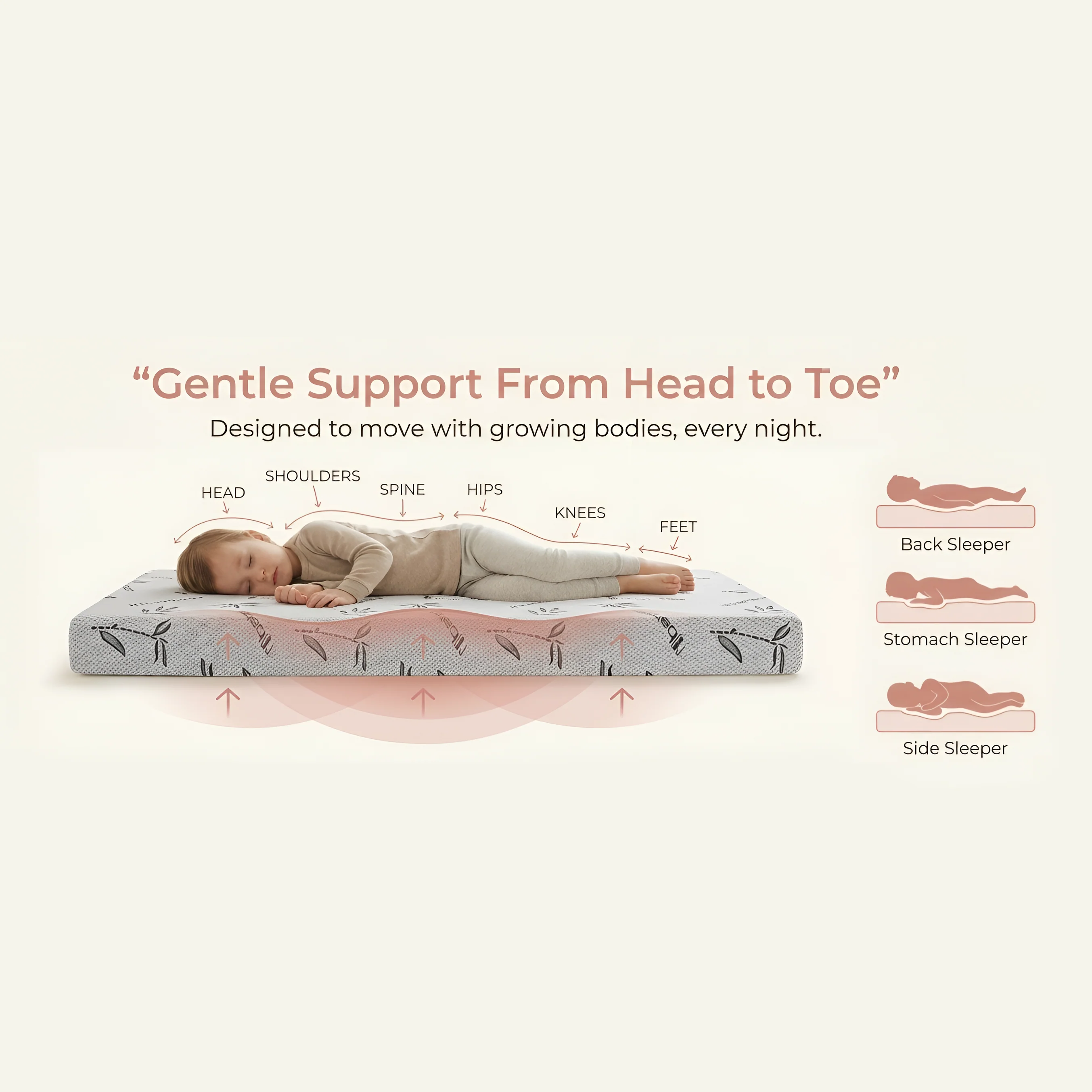 ARY MATTRESS COMBO - Image 6