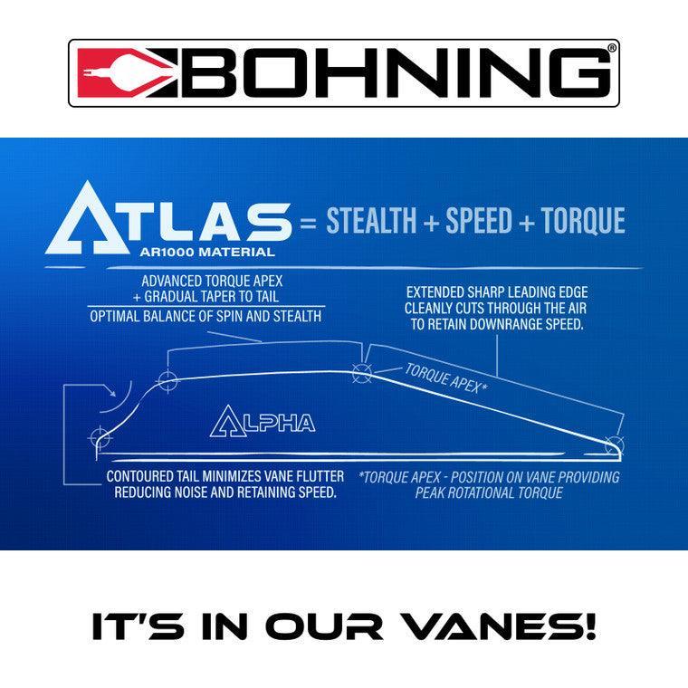 Bohning Archery  Atlas Vane 2.8" - Image 2