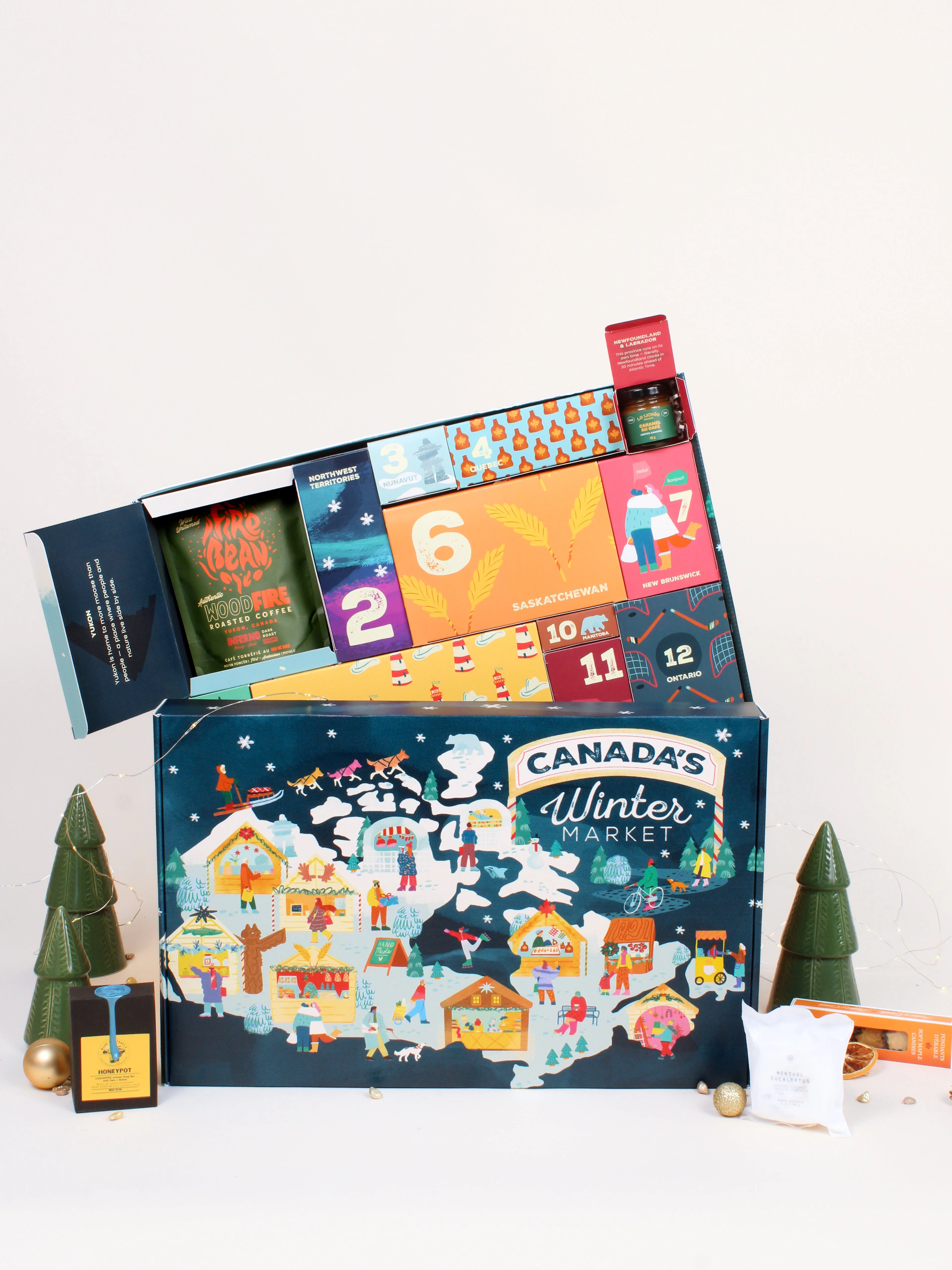 Canada’s Winter Market