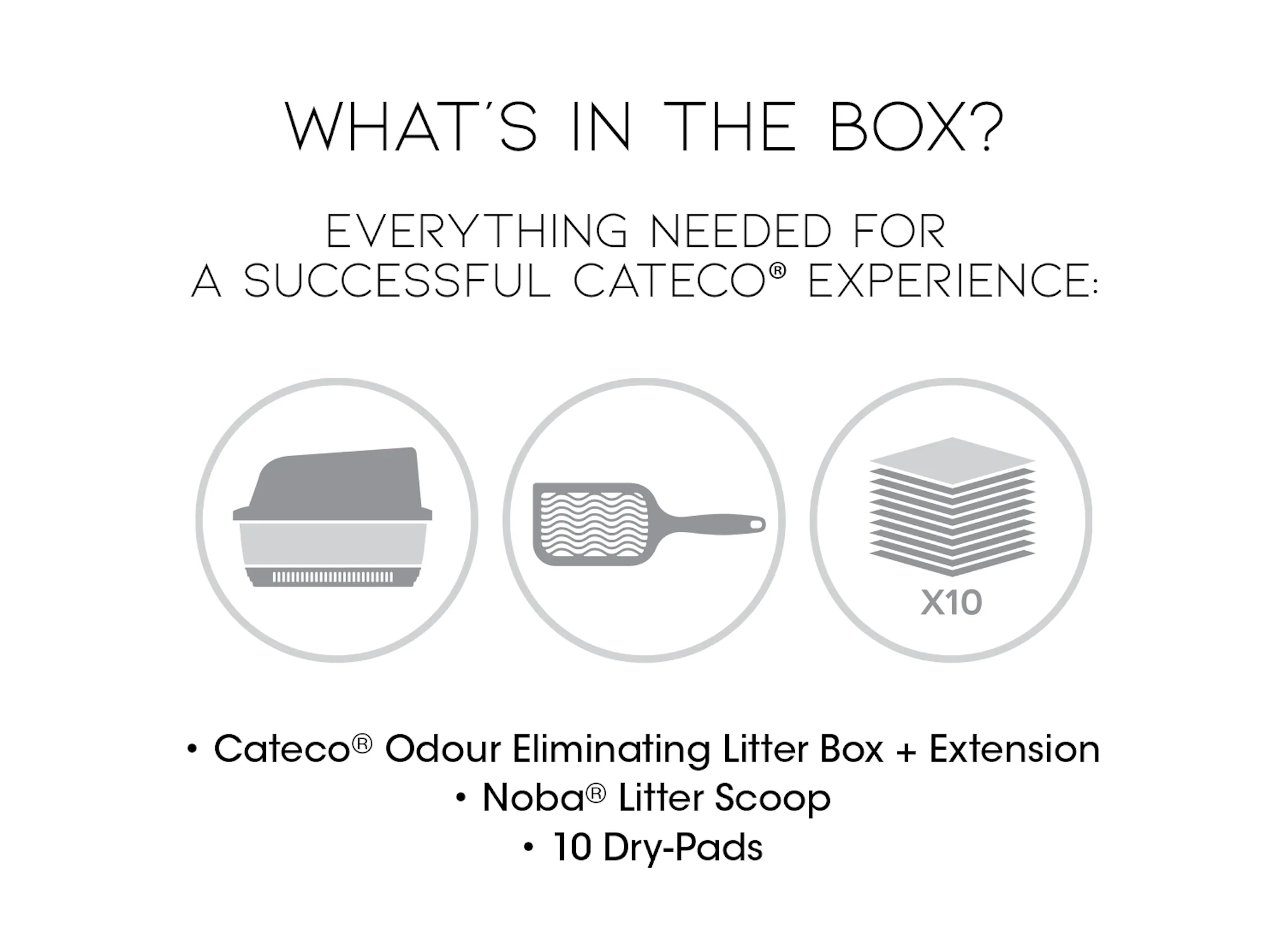 Cateco Odour-Eliminating Litter box - Complete Starter Kit - Image 8
