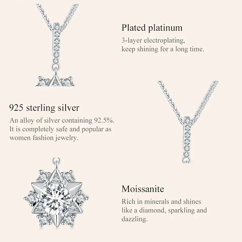 Celestial Sparkle 1ct Moissanite Sterling Silver Star Pendant Necklace - Image 13