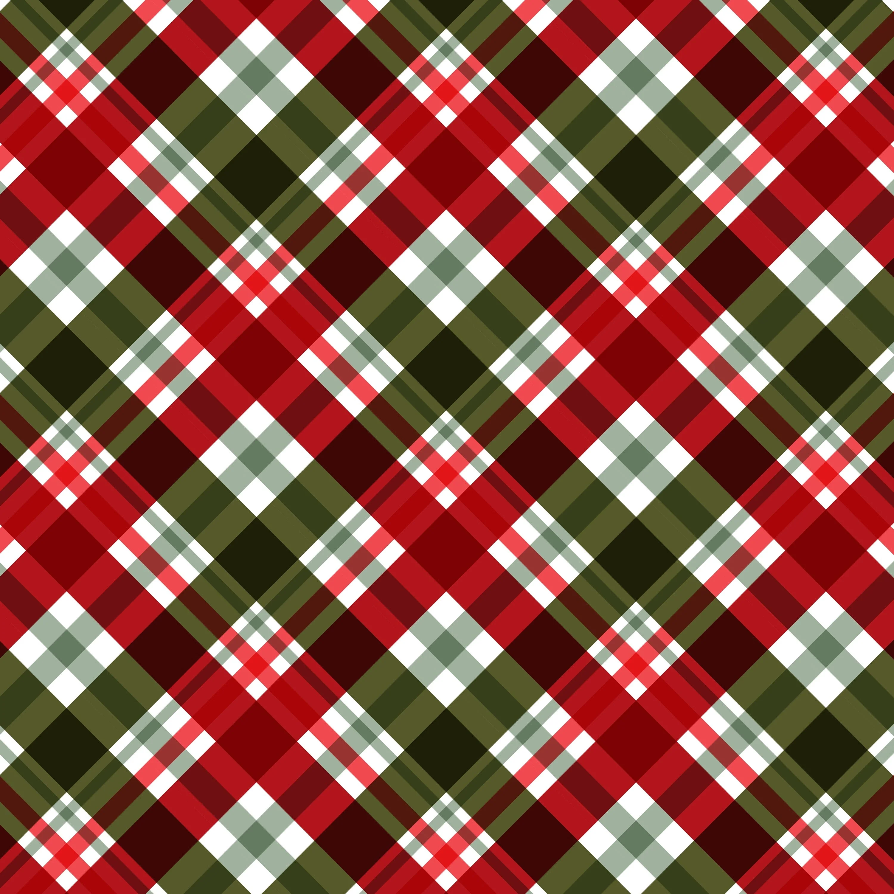 Christmas Cracker Kit- Christmas Plaid