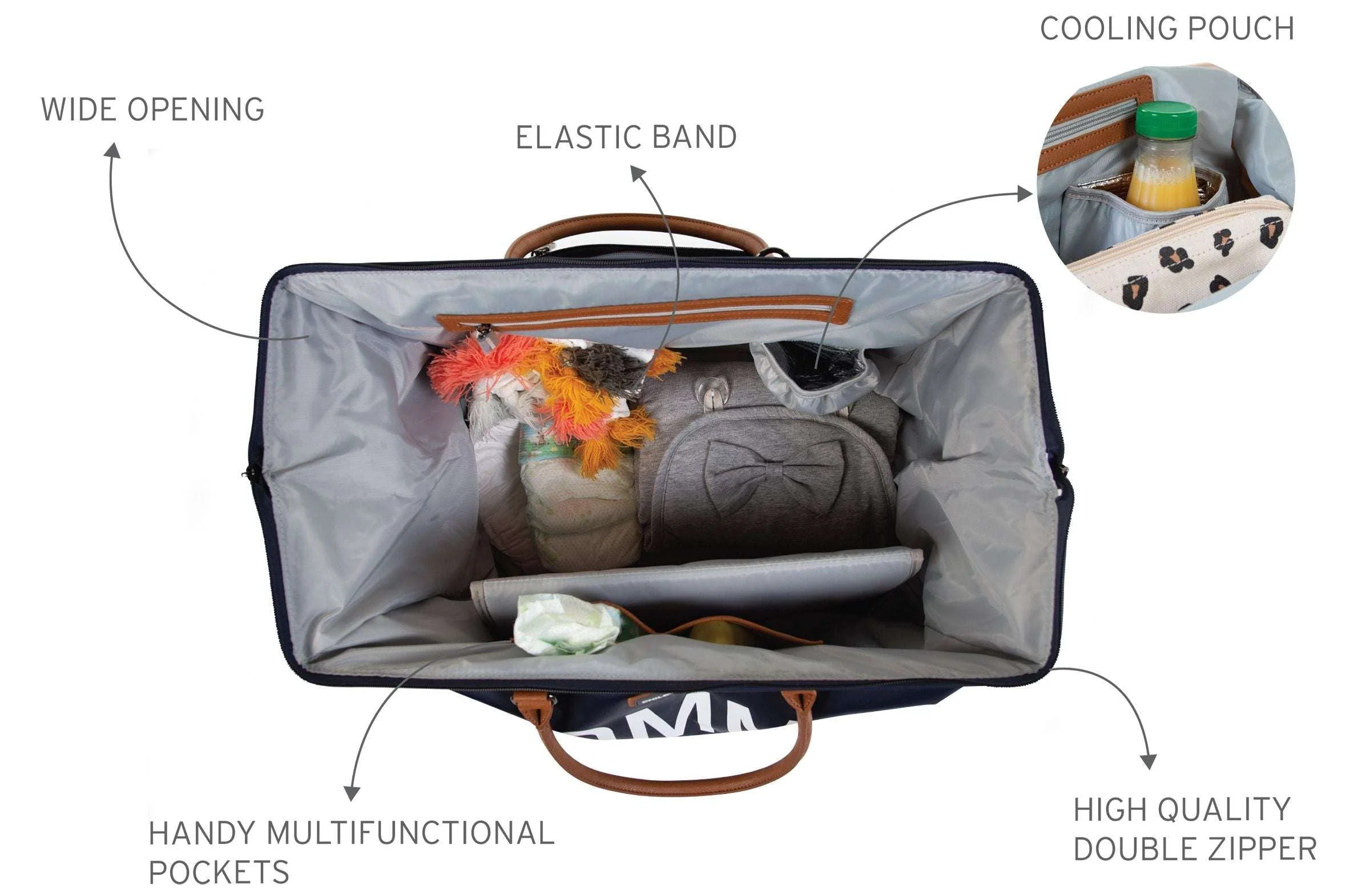 Dependable Navy Mommy Bag - Image 9