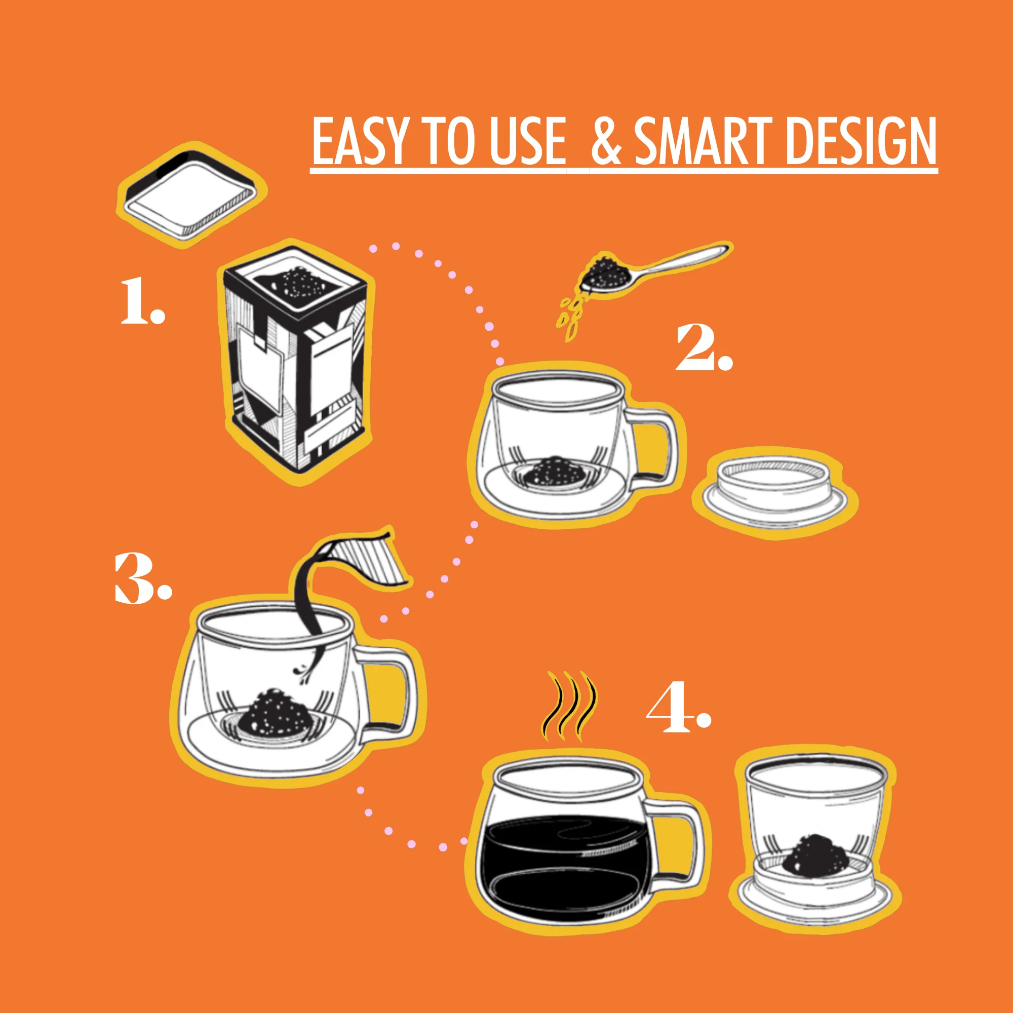 Earl Grey Loose Tea & Infusion Teacup Gift Set - Image 5