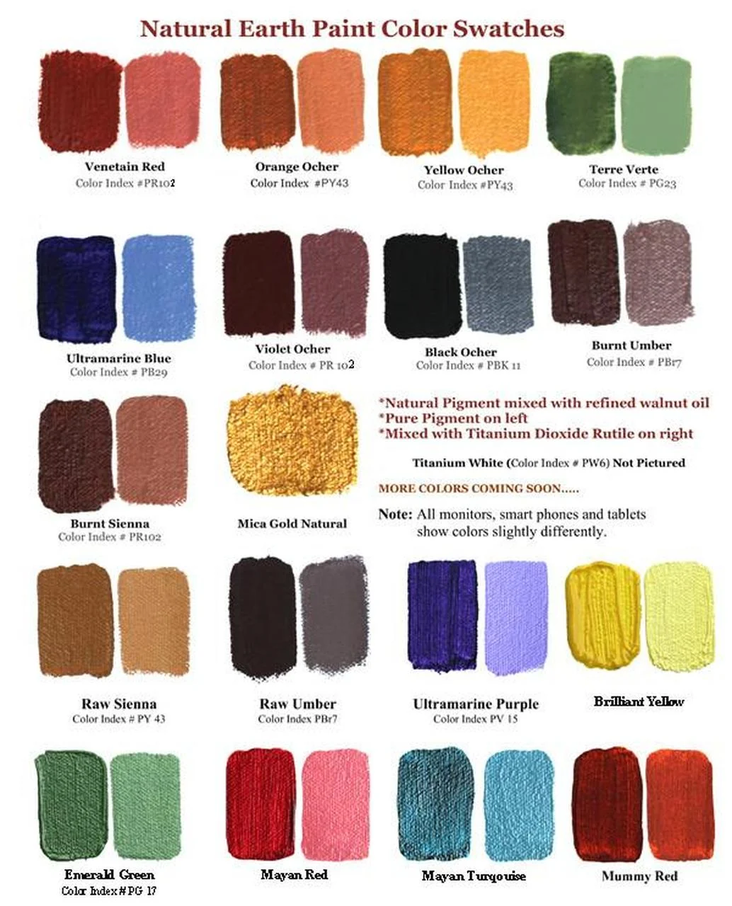 Earth and Mineral Pigments - Image 26