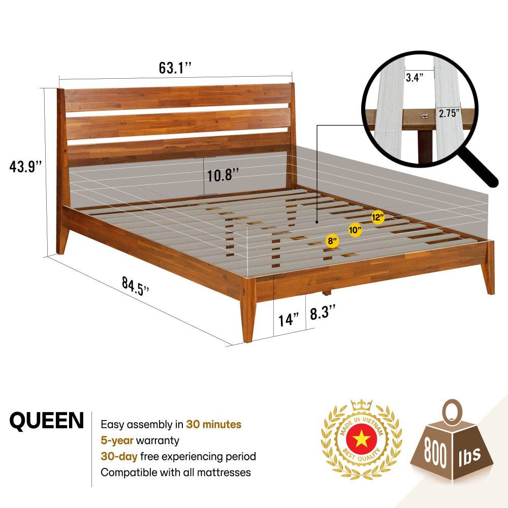 Emery Deluxe Wood Platform Bed Frame - Image 2