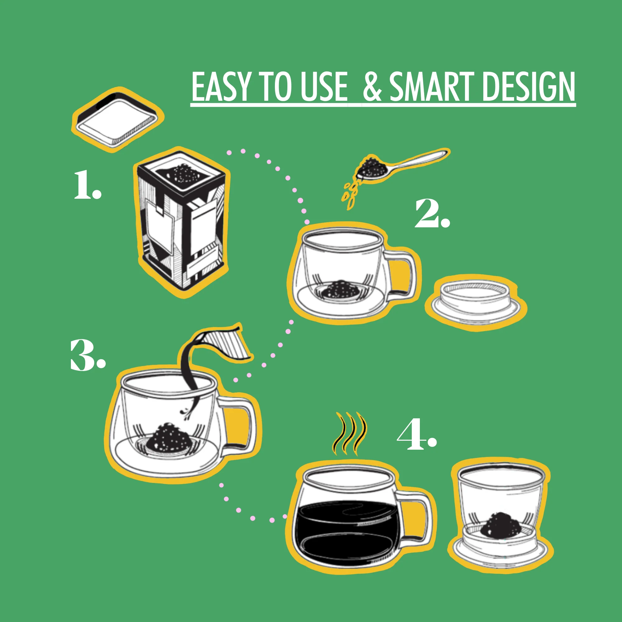 Green Loose Tea & Infusion Teacup Gift Set - Image 4