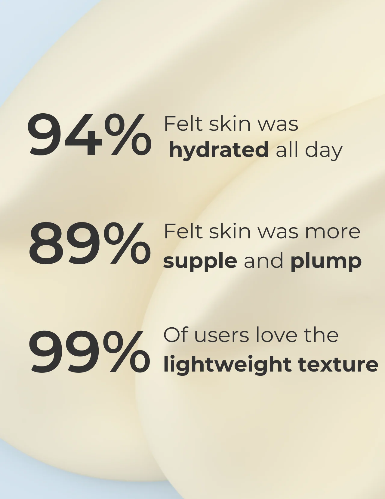 Moisturizer for All Skin Types - Image 3