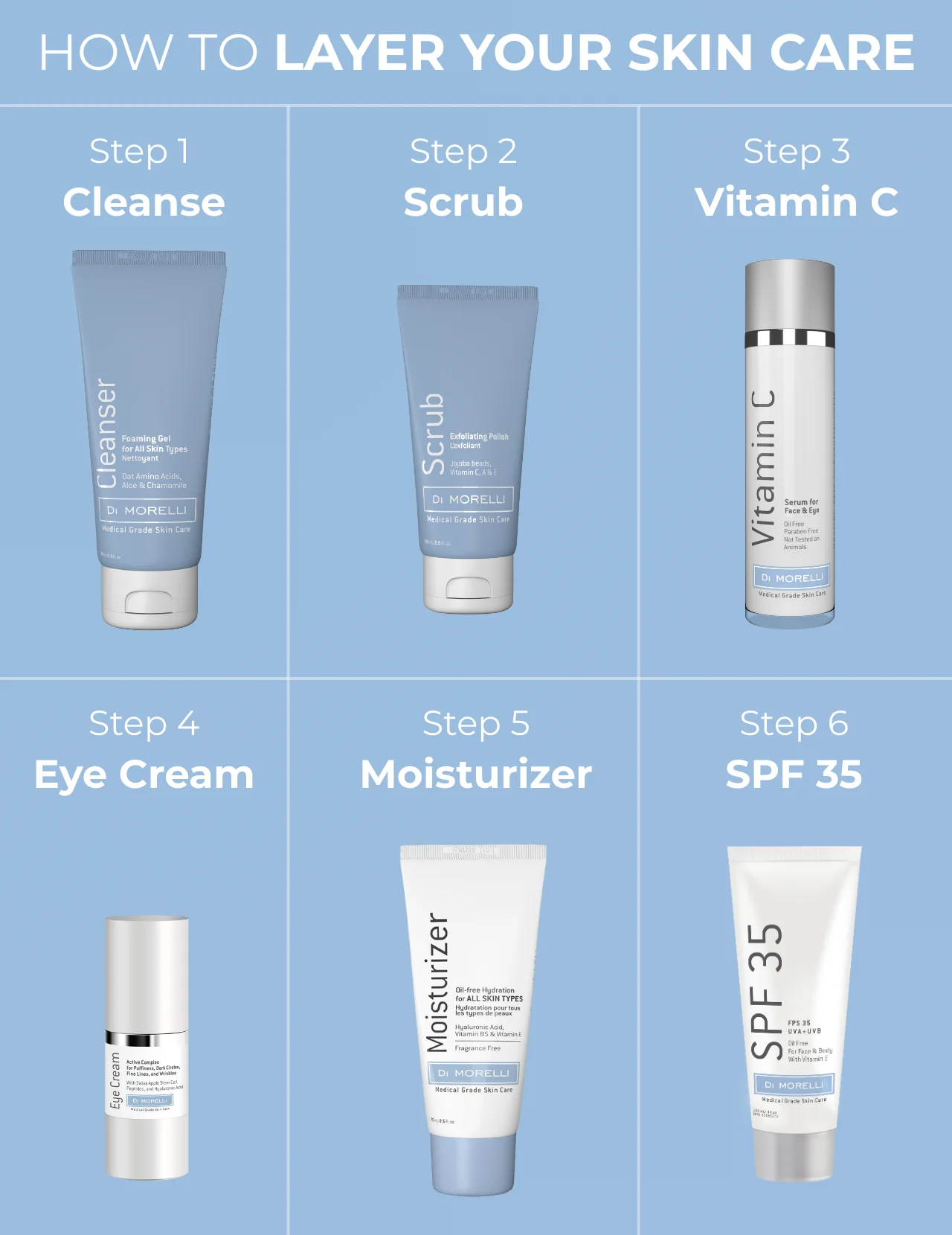 Moisturizer for All Skin Types - Image 4