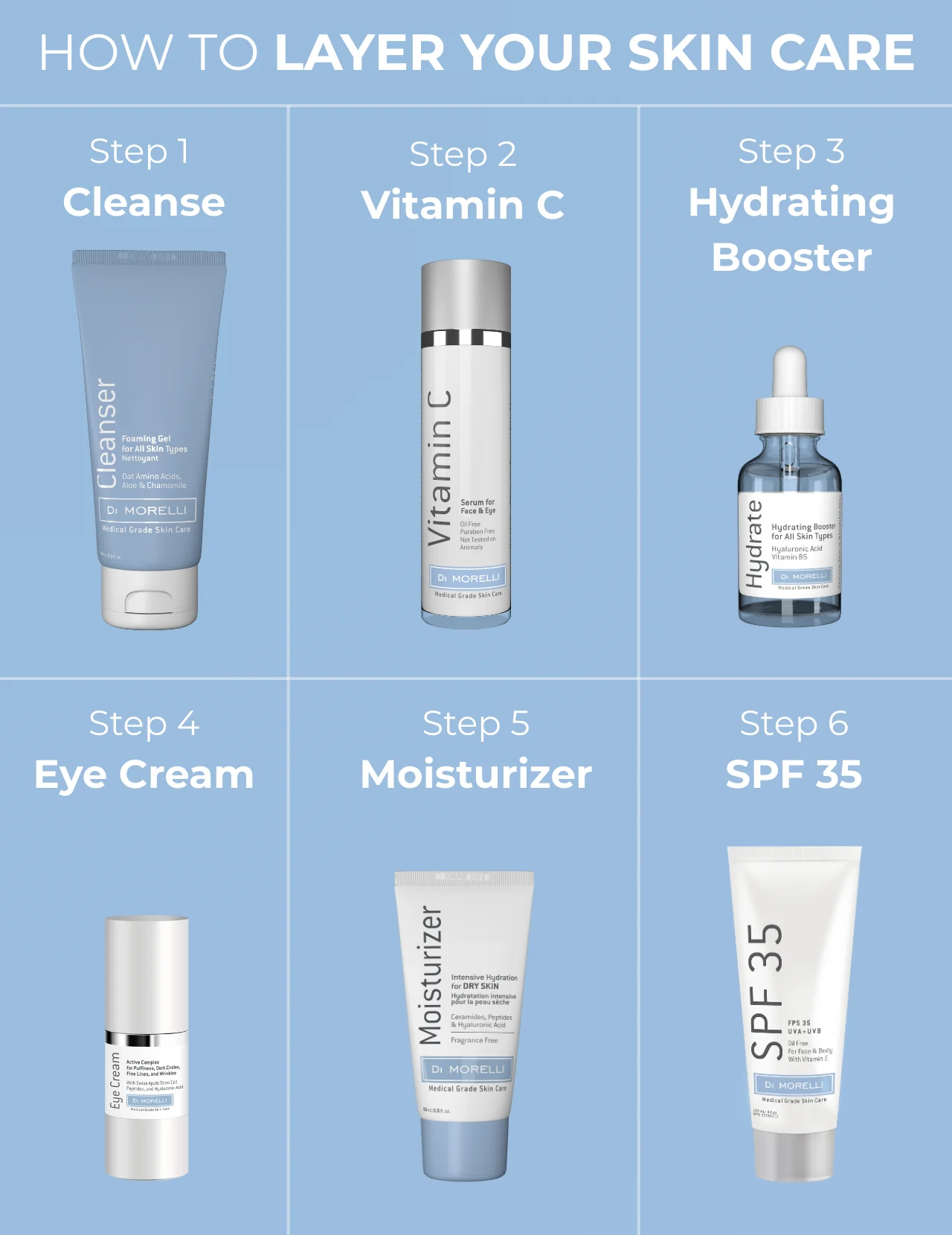Moisturizer for Dry Skin - Image 6