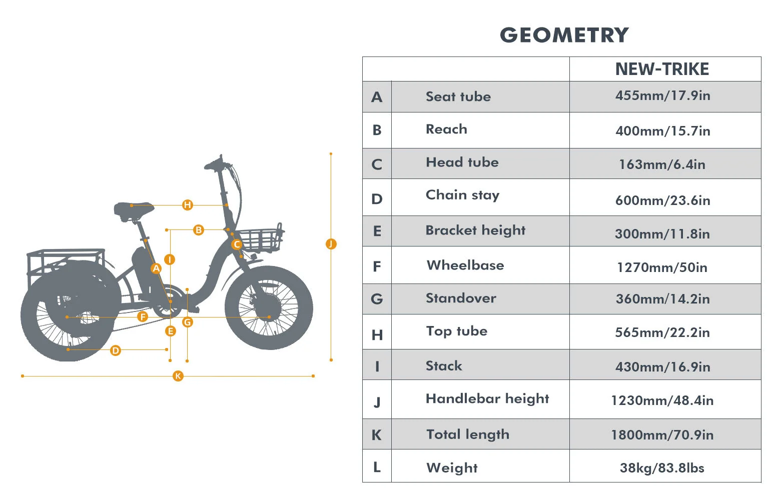 NEW-TRIKE 1.0 - Image 10