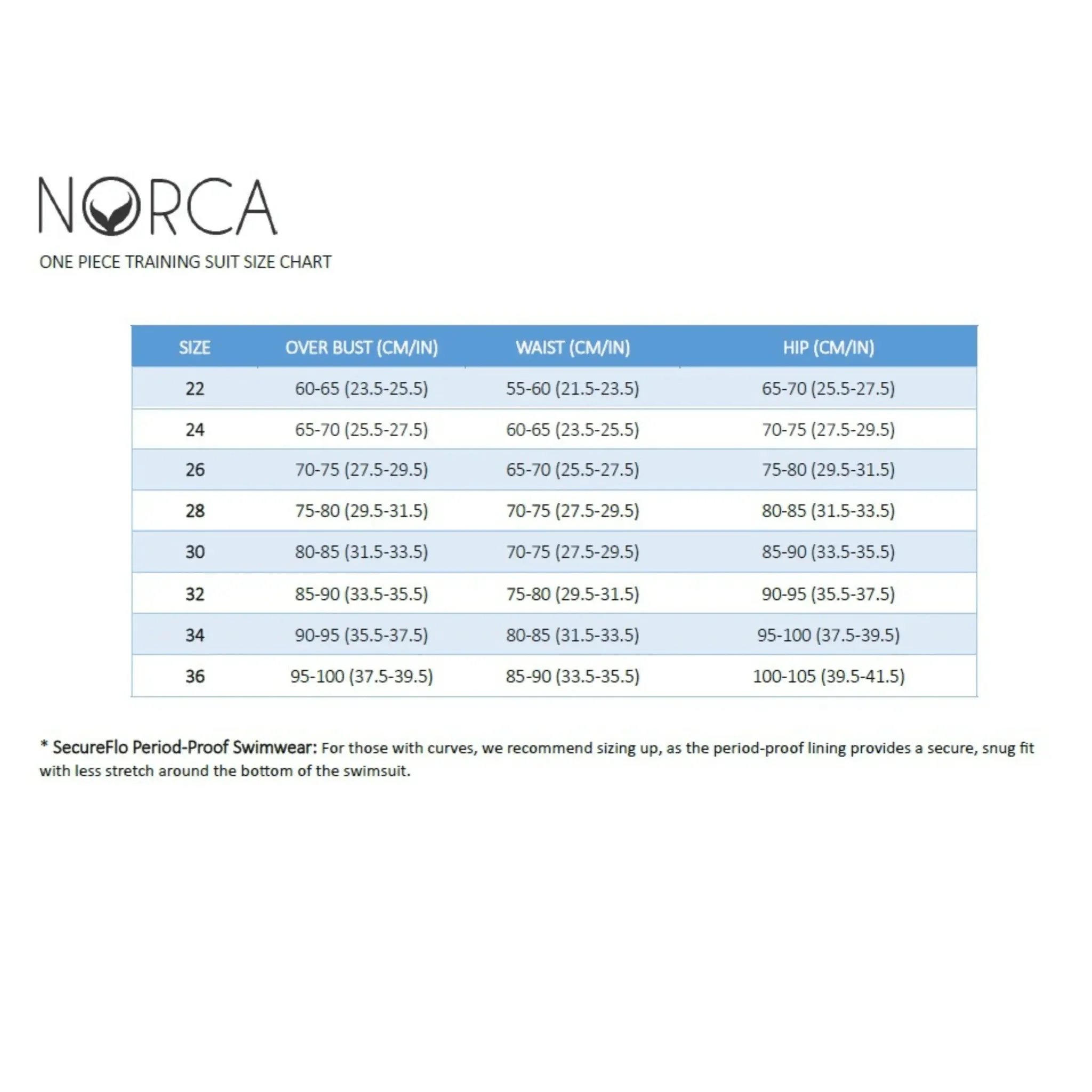 SecureFlo Onyx Tie-Back One Piece Period Swimsuit by Norca - Image 8