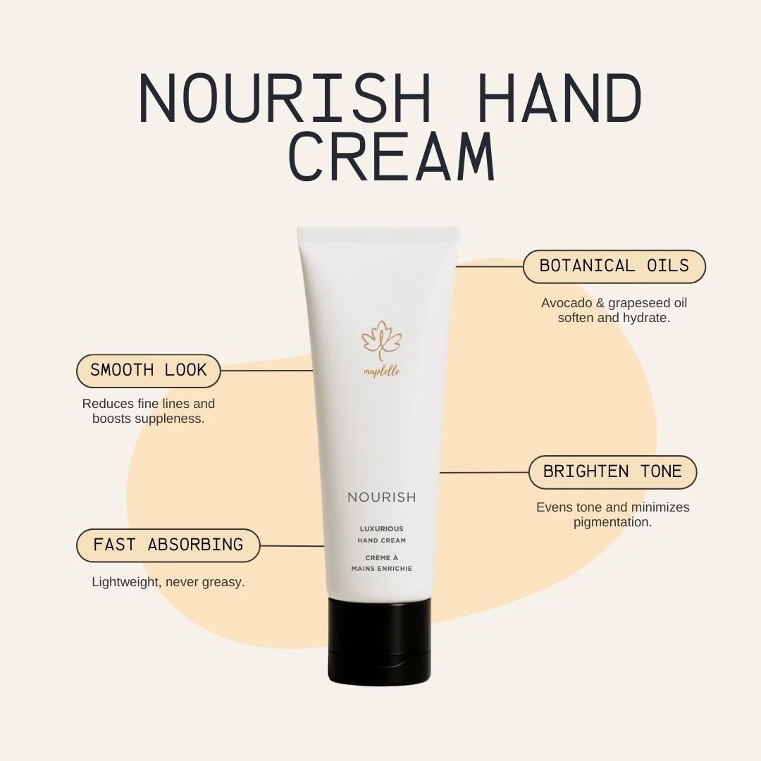 Nourish Hand Cream - Image 2