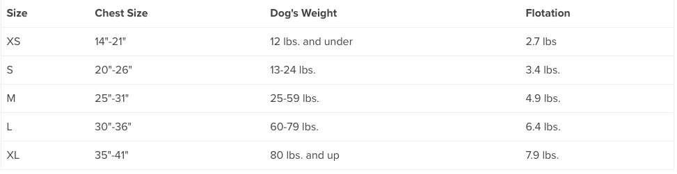 NRS CFD Dog Life Jackets Size XL - Image 13