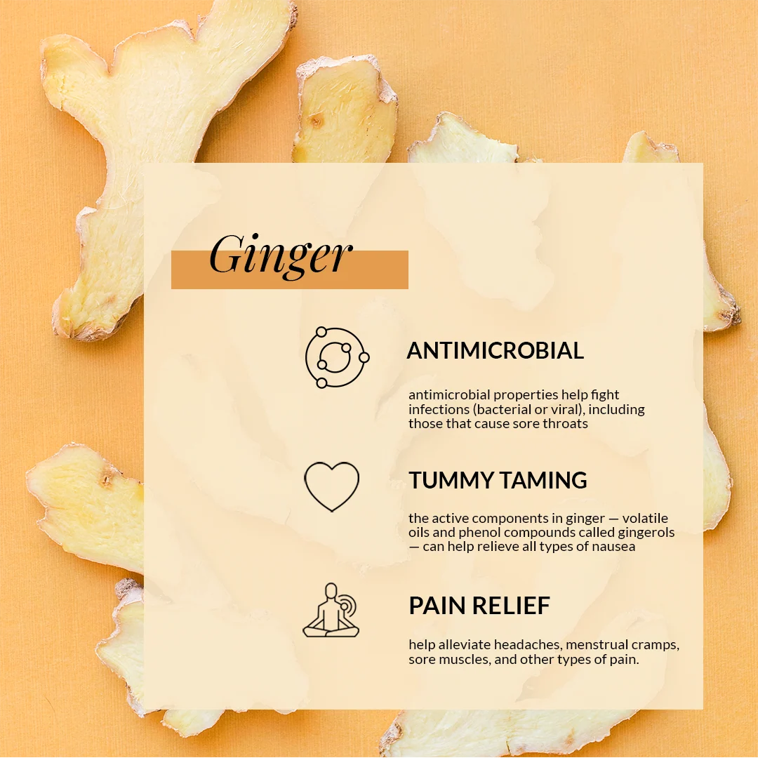 Organic Ginger - Image 3