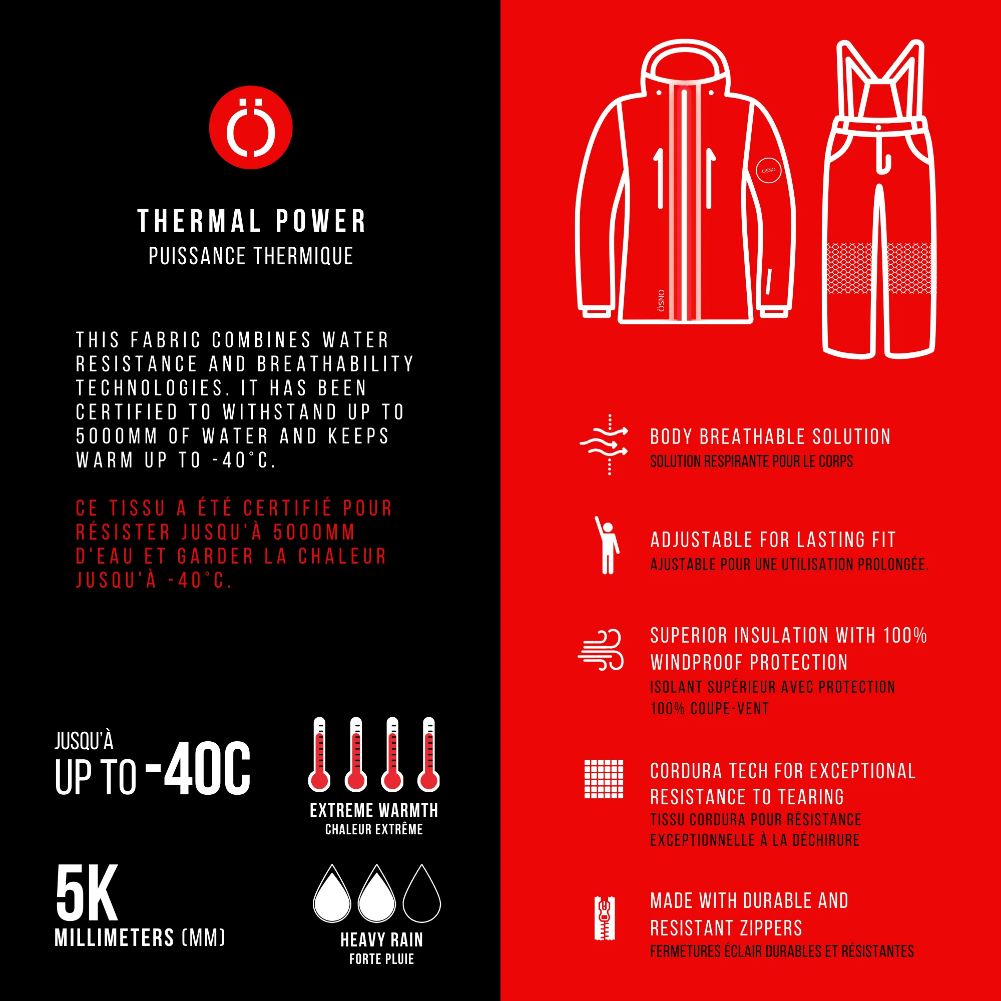 Rafa's Luxury Snowsuit - Jacket & Snowpants - Image 13