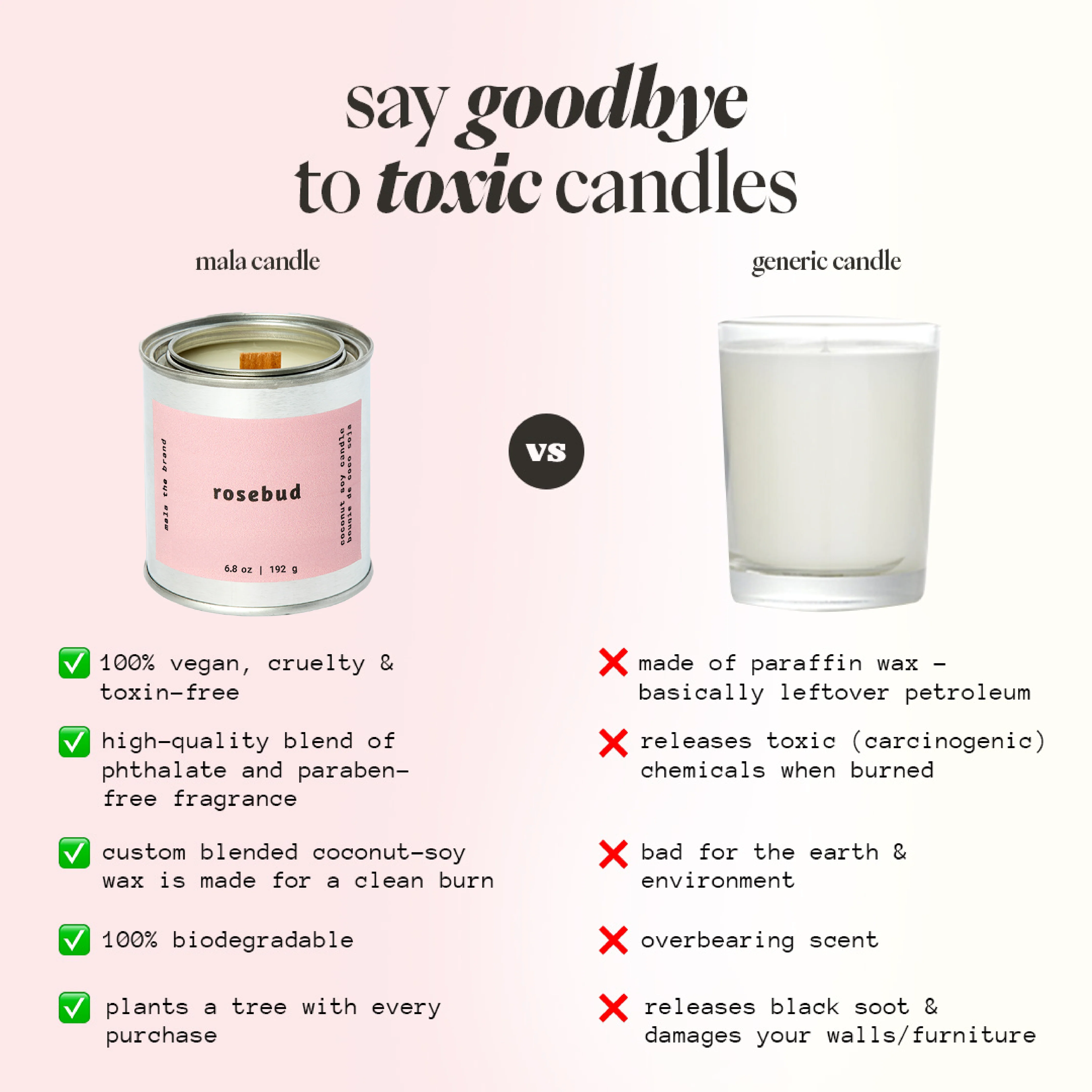 Rosebud | Cream + Rose + Cedarwood - Image 4