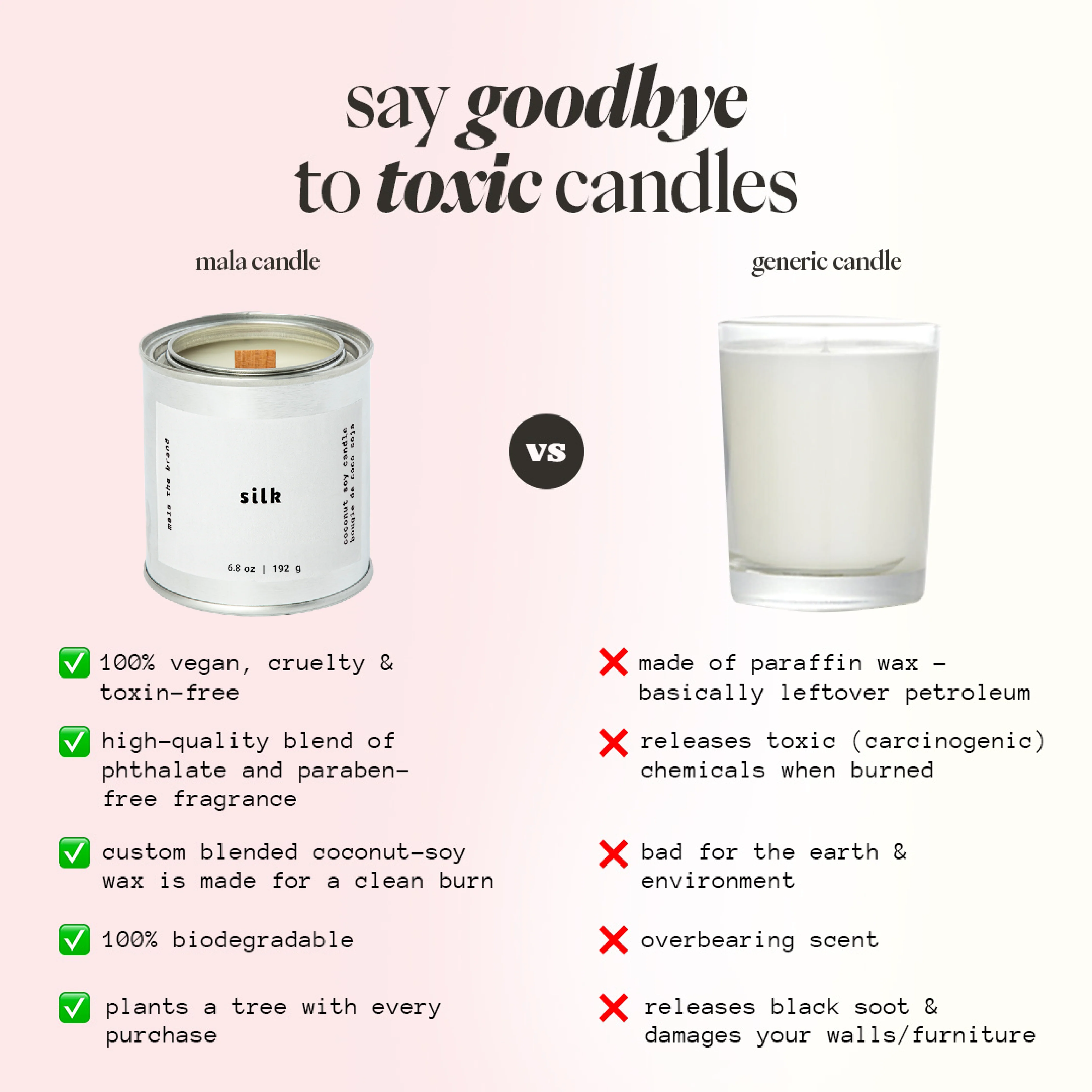 Silk | Jasmine + Coconut + Tonka bean - Image 4