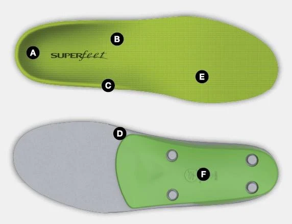 Superfeet Green Insole - Image 4