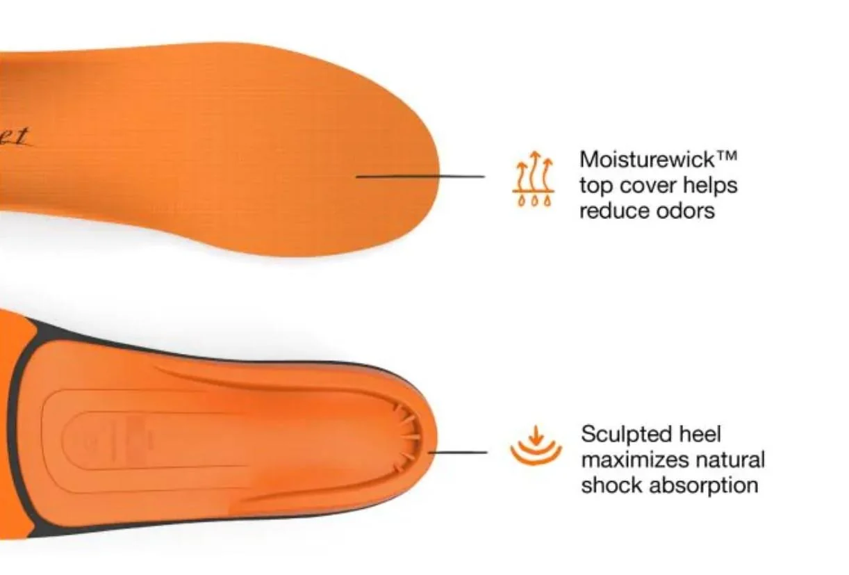 Superfeet High Impact Insoles - Image 2