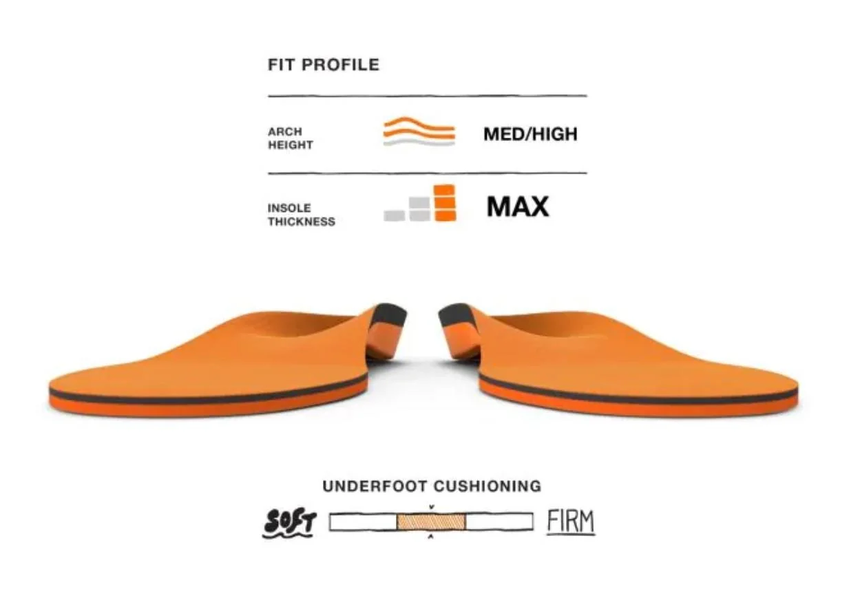 Superfeet High Impact Insoles - Image 3