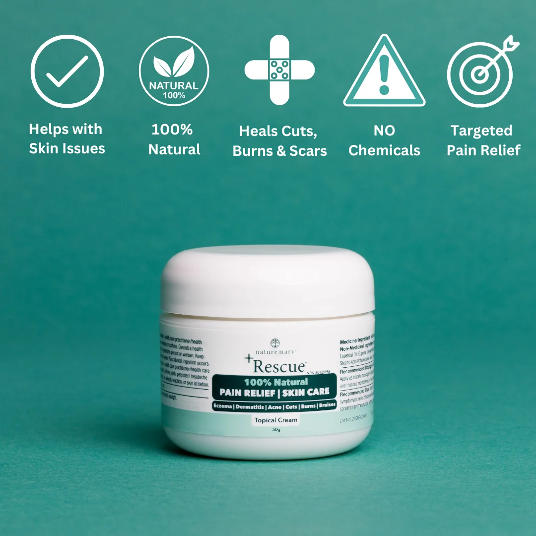 The Arthritis Bundle - Image 2