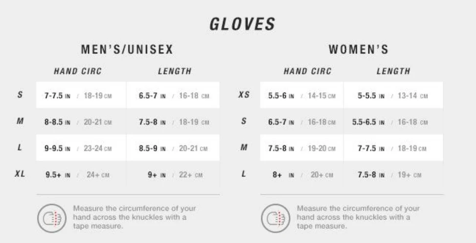 The North Face Women's Revelstoke Mitts Size XS - Image 3