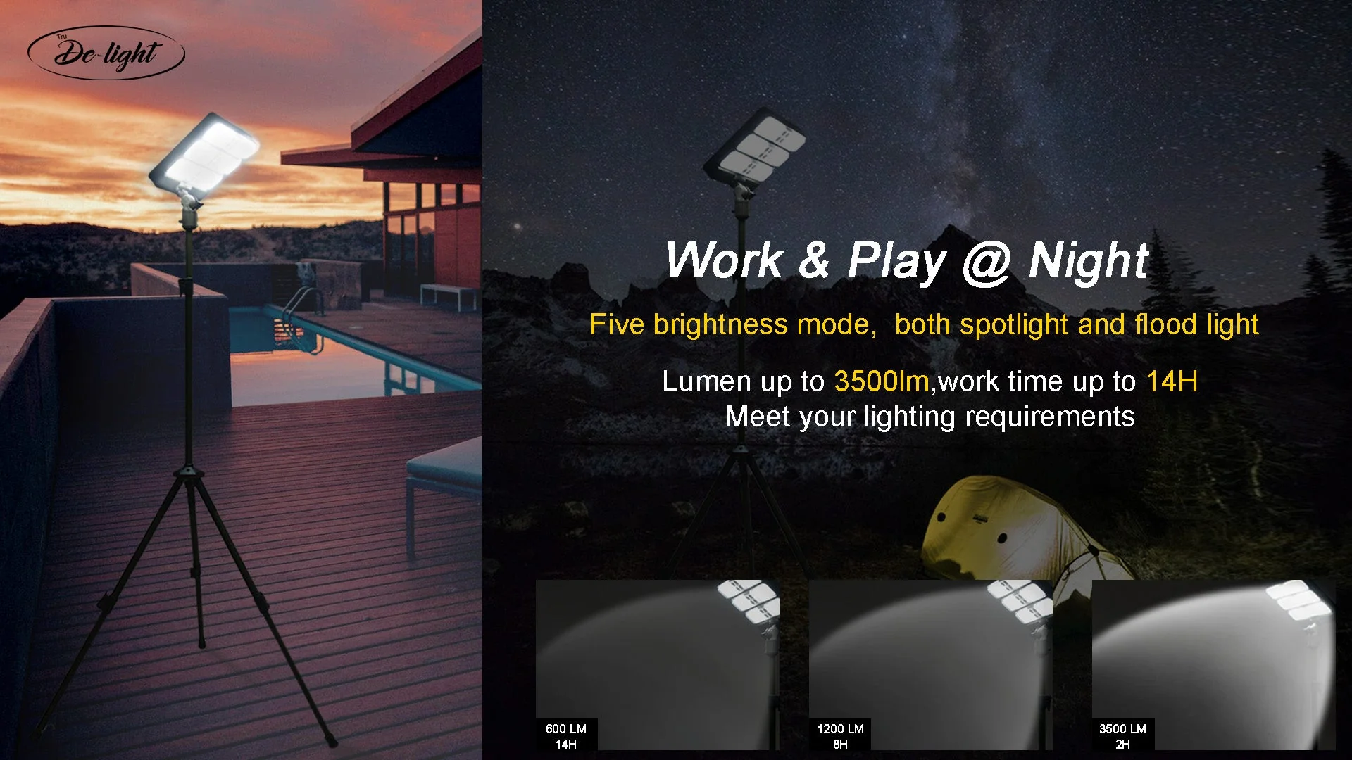 TRU De-LIGHT WORK&PLAY AT NIGHT Multi-Configuration, Solar, LED High Lumen, Flood-Light (3450 Lumen Total) - Image 18